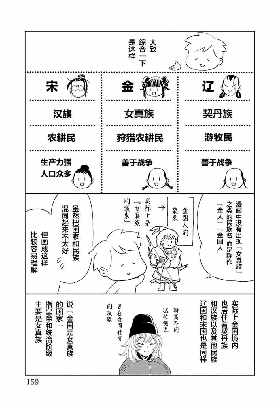 《天上恋歌~金之公主与火之药师~》漫画最新章节第二卷后记免费下拉式在线观看章节第【4】张图片