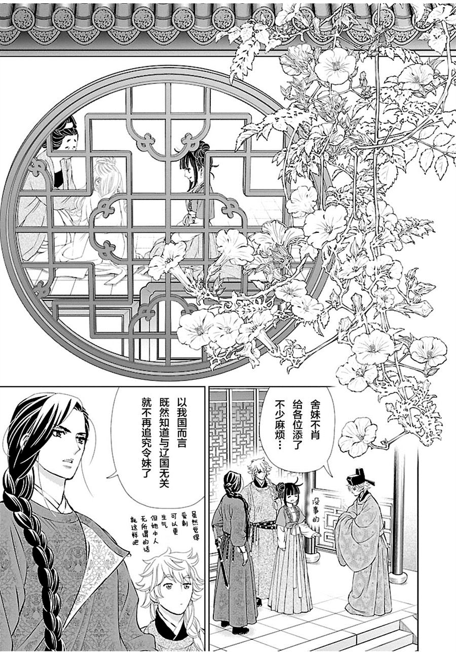 《天上恋歌~金之公主与火之药师~》漫画最新章节第7话免费下拉式在线观看章节第【20】张图片