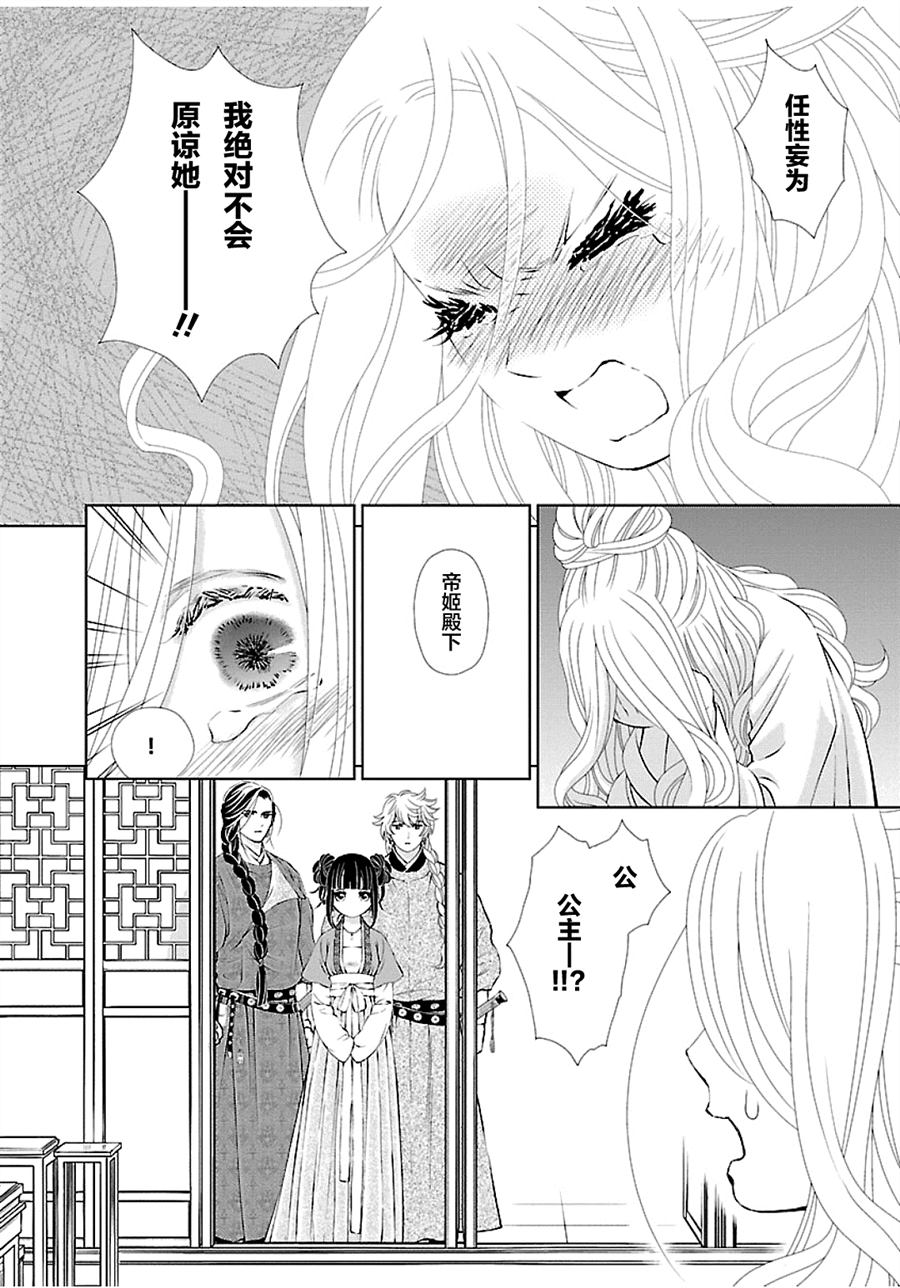 《天上恋歌~金之公主与火之药师~》漫画最新章节第7话免费下拉式在线观看章节第【7】张图片