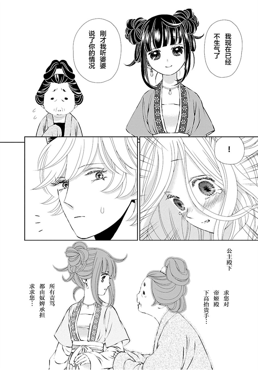 《天上恋歌~金之公主与火之药师~》漫画最新章节第7话免费下拉式在线观看章节第【11】张图片