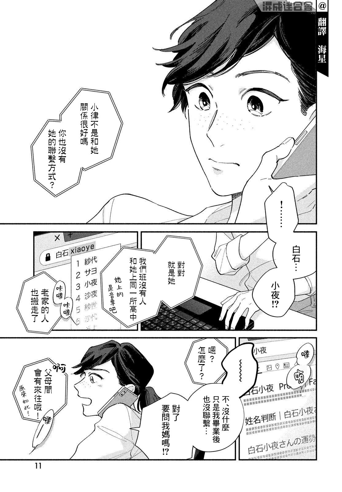 《终幕的小夜曲》漫画最新章节第1话免费下拉式在线观看章节第【8】张图片