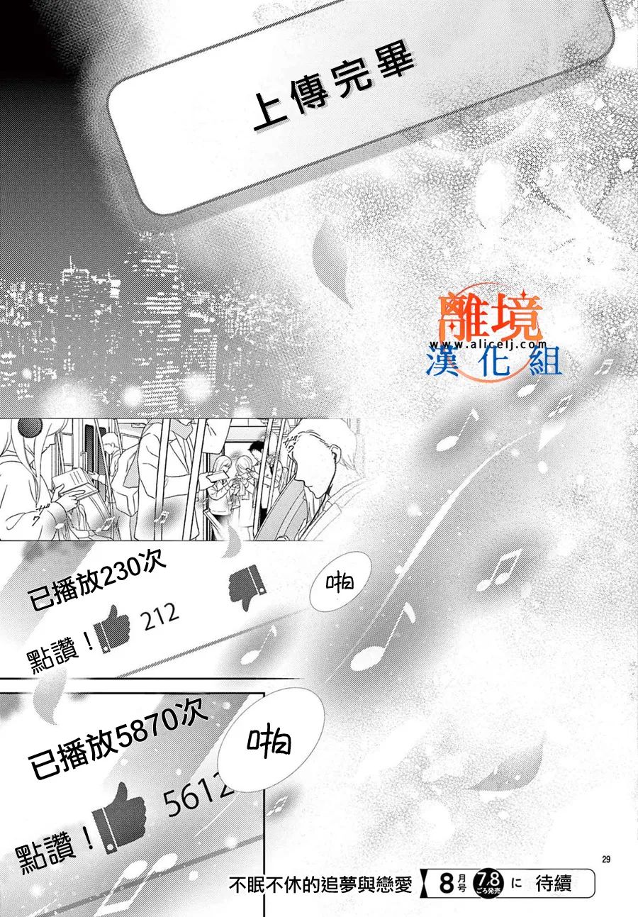 《不眠不休的追梦与恋爱》漫画最新章节第8话免费下拉式在线观看章节第【29】张图片