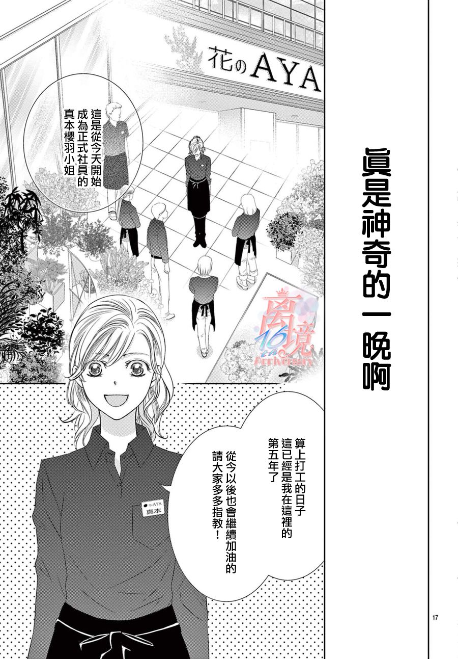 《不眠不休的追梦与恋爱》漫画最新章节第1话免费下拉式在线观看章节第【21】张图片