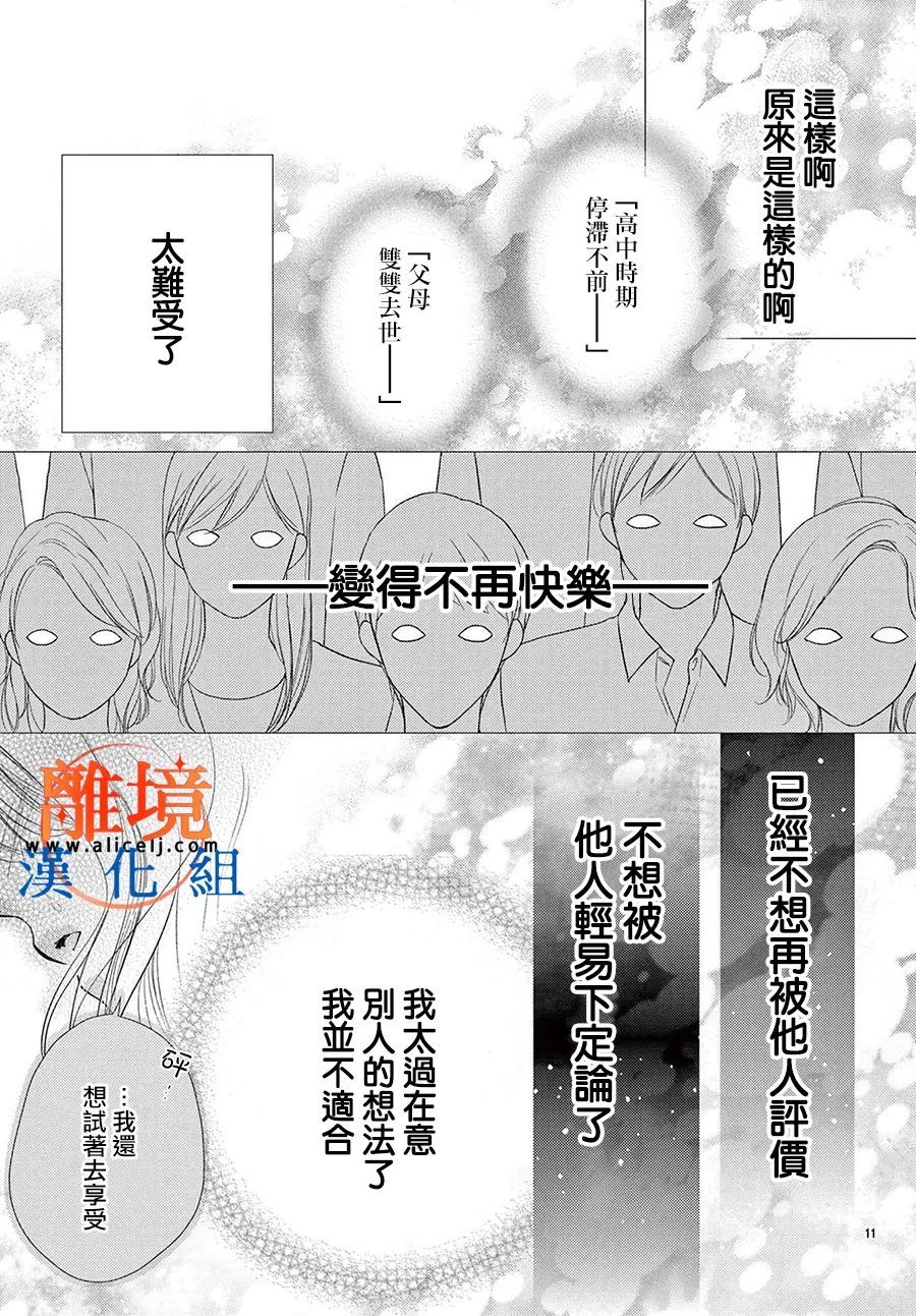 《不眠不休的追梦与恋爱》漫画最新章节第7话免费下拉式在线观看章节第【11】张图片