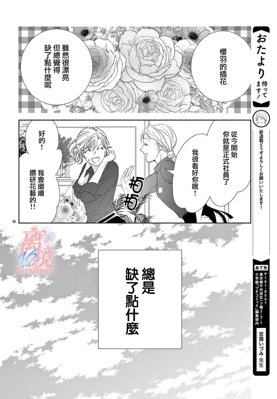 《不眠不休的追梦与恋爱》漫画最新章节第1话免费下拉式在线观看章节第【22】张图片