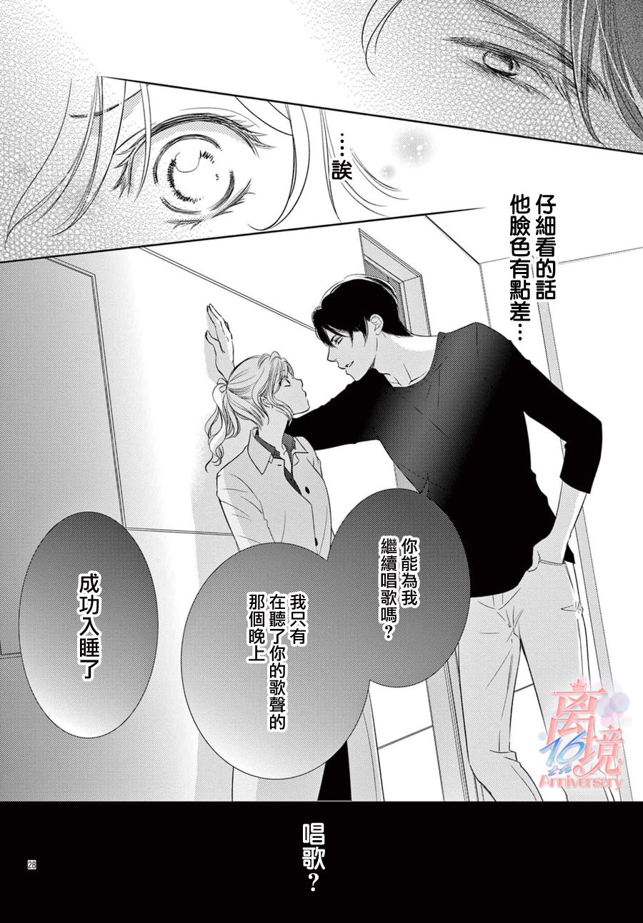 《不眠不休的追梦与恋爱》漫画最新章节第1话免费下拉式在线观看章节第【32】张图片