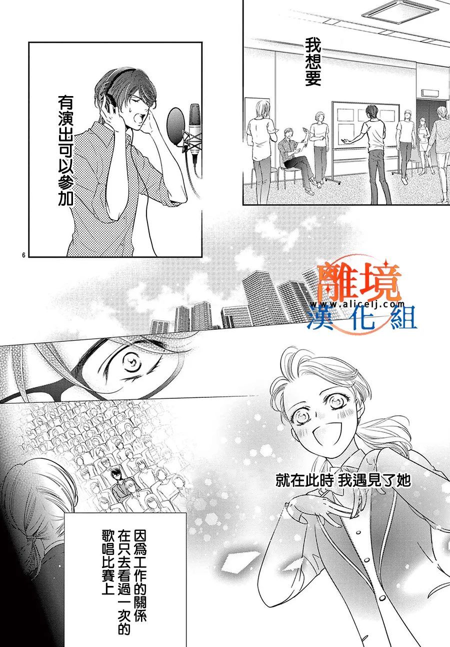 《不眠不休的追梦与恋爱》漫画最新章节番外02免费下拉式在线观看章节第【6】张图片