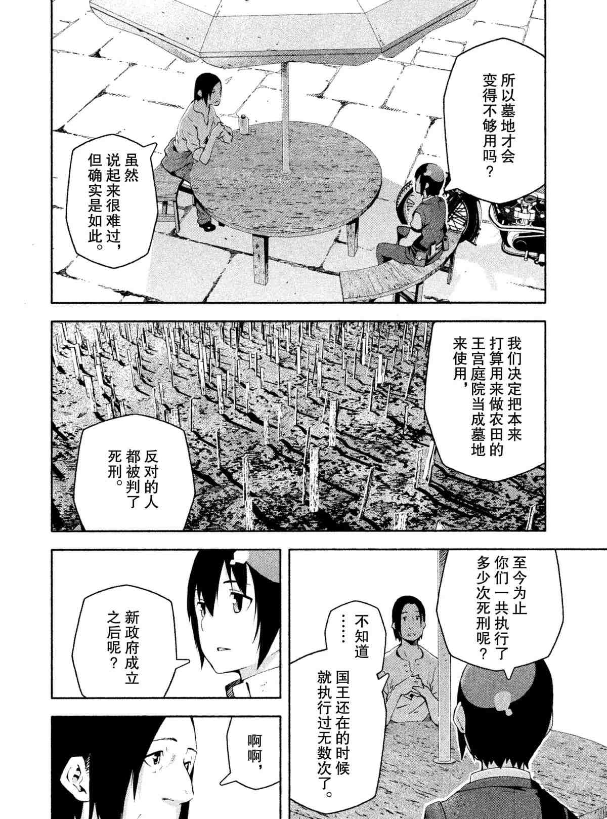 《奇诺之旅 the Beautiful World》漫画最新章节第6话 试看版免费下拉式在线观看章节第【18】张图片