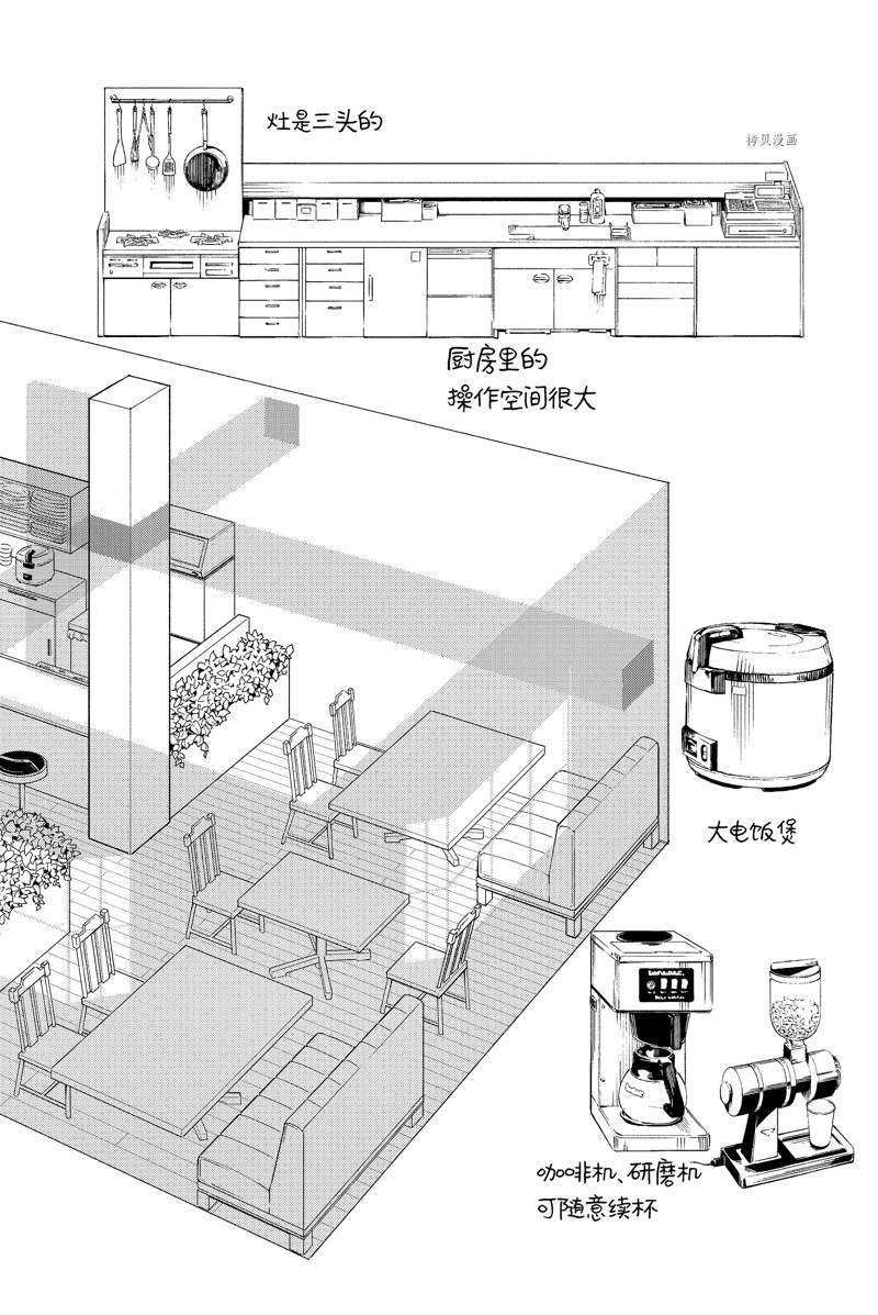 《WIND BREAKER》漫画最新章节第23话 试看版免费下拉式在线观看章节第【19】张图片