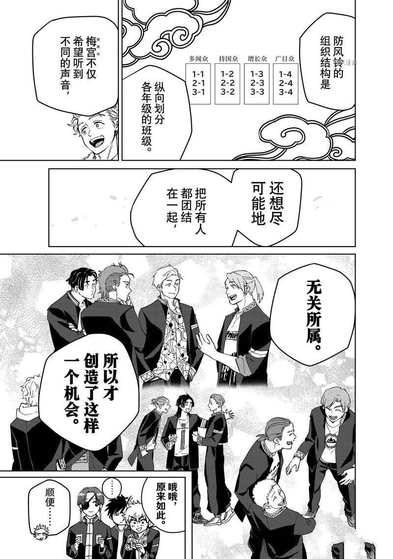 《WIND BREAKER》漫画最新章节第62话 试看版免费下拉式在线观看章节第【5】张图片