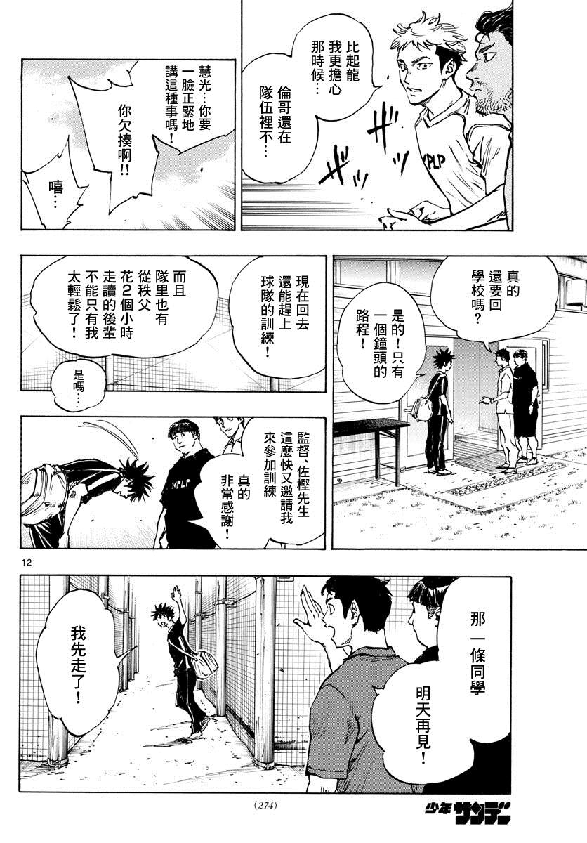 《BE BLUES!~化身为青》漫画最新章节第401话 向著野心！免费下拉式在线观看章节第【12】张图片