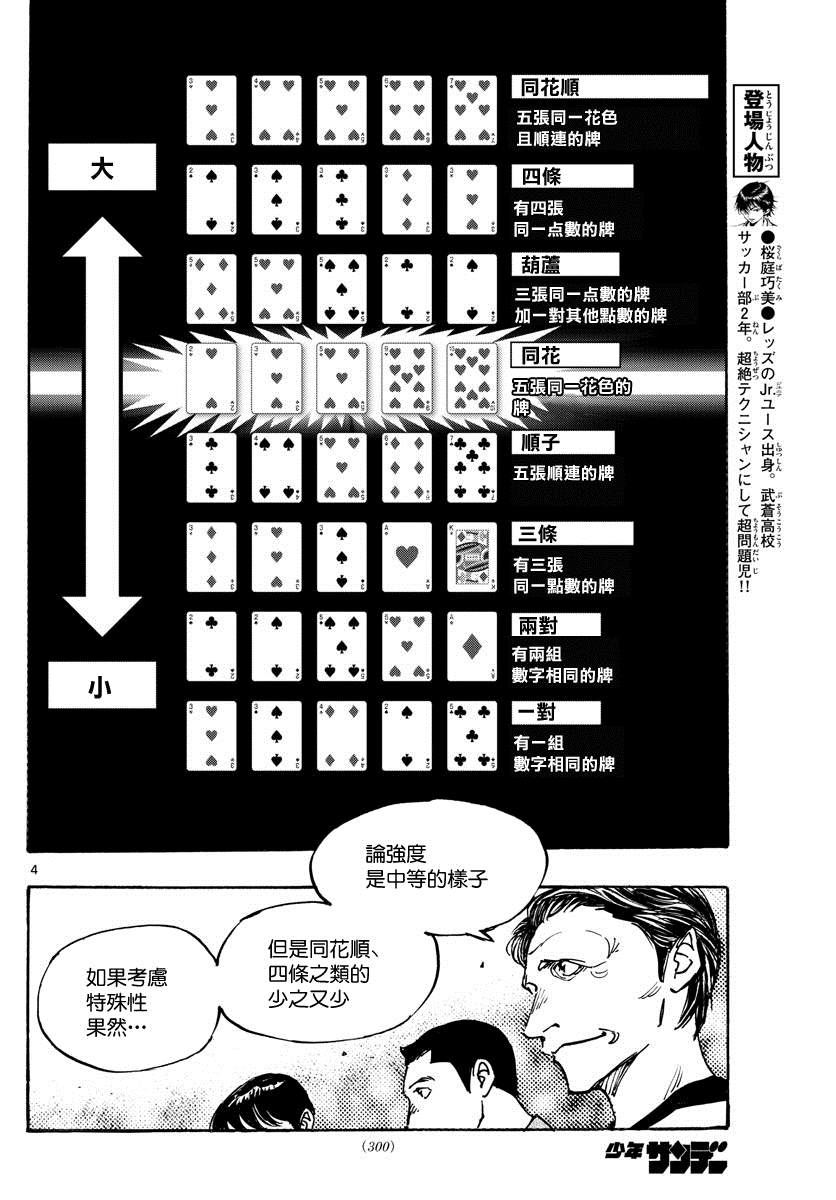 《BE BLUES!~化身为青》漫画最新章节第388话 同花免费下拉式在线观看章节第【4】张图片