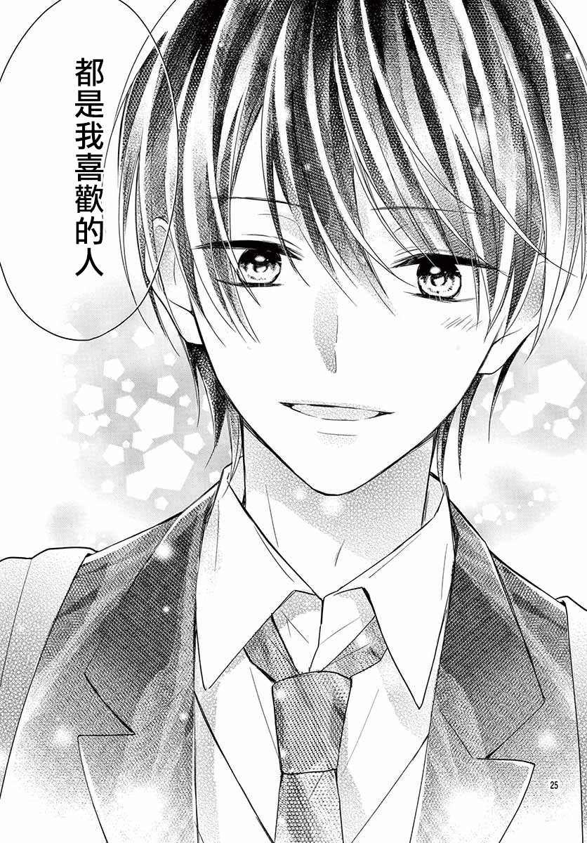 《我的可爱前辈》漫画最新章节第7话免费下拉式在线观看章节第【23】张图片