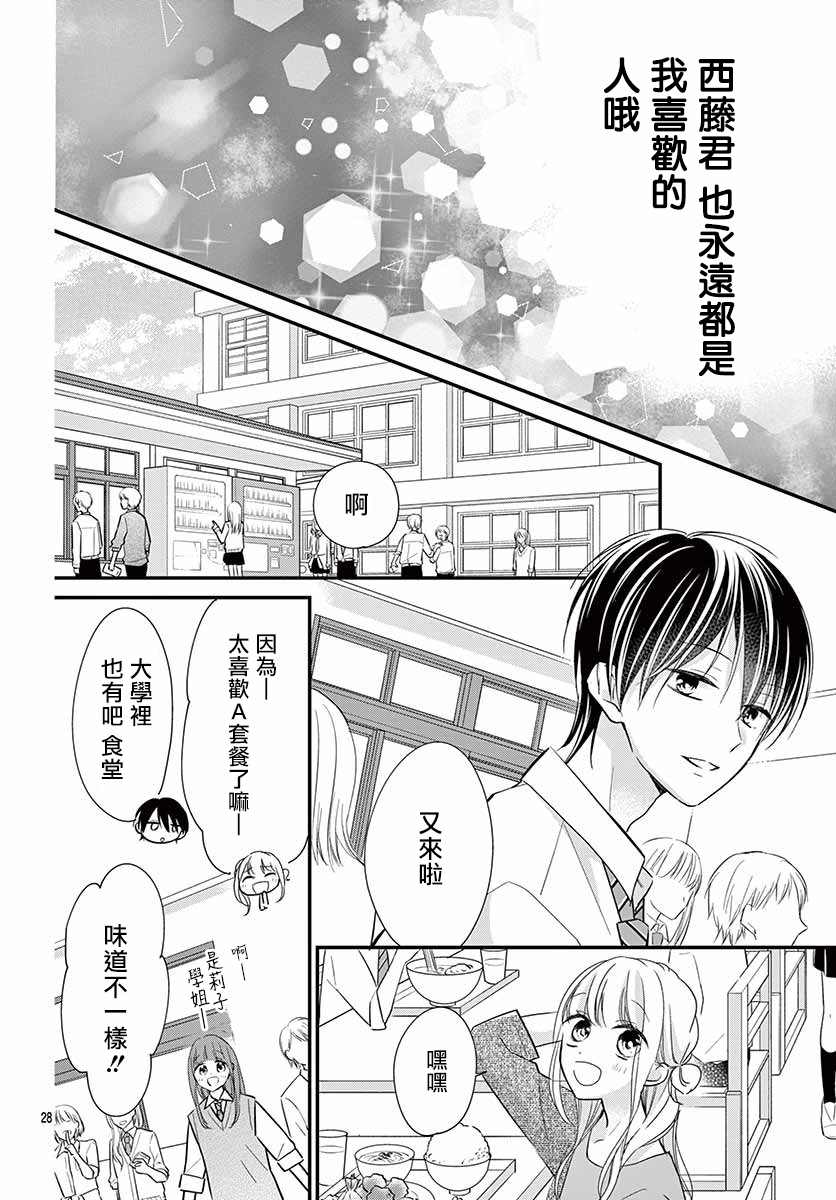 《我的可爱前辈》漫画最新章节第7话免费下拉式在线观看章节第【26】张图片