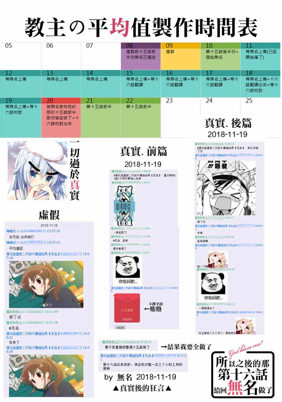 《我不是说了能力要平均值么》漫画最新章节第15话免费下拉式在线观看章节第【38】张图片