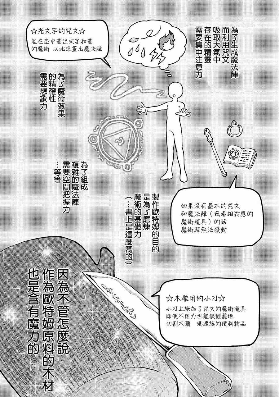 《最强咒族转生~一个天才魔术师的惬意生活~》漫画最新章节第1话免费下拉式在线观看章节第【17】张图片