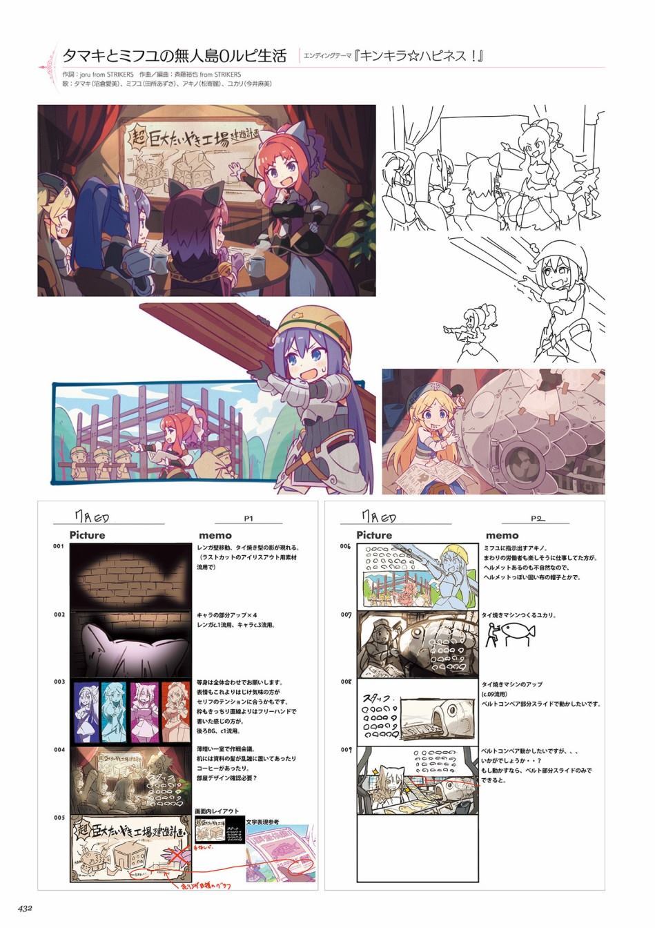 《公主连接！Re：Dive 公式Artworks》漫画最新章节第1卷免费下拉式在线观看章节第【433】张图片