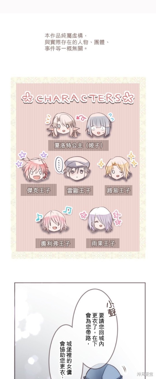 《转生公主与五位王子》漫画最新章节第31话免费下拉式在线观看章节第【1】张图片