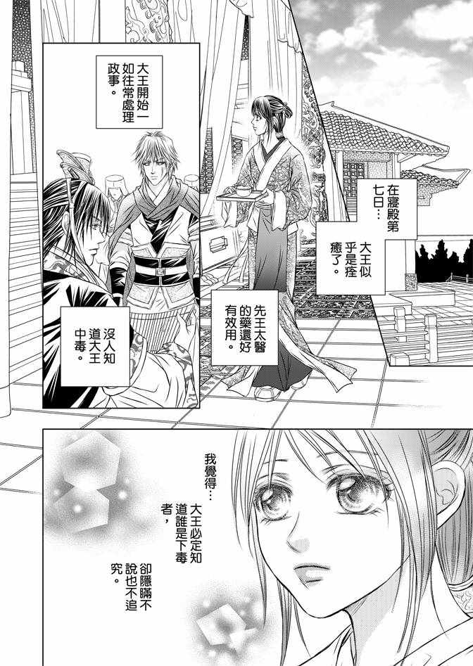 《绯色王城》漫画最新章节第4卷免费下拉式在线观看章节第【156】张图片