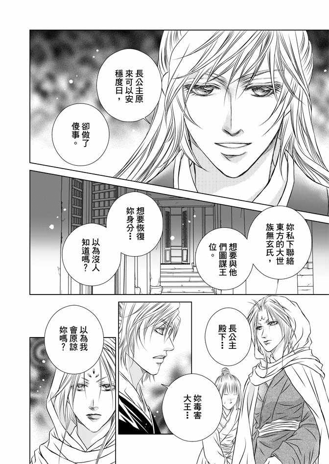 《绯色王城》漫画最新章节第5卷免费下拉式在线观看章节第【76】张图片