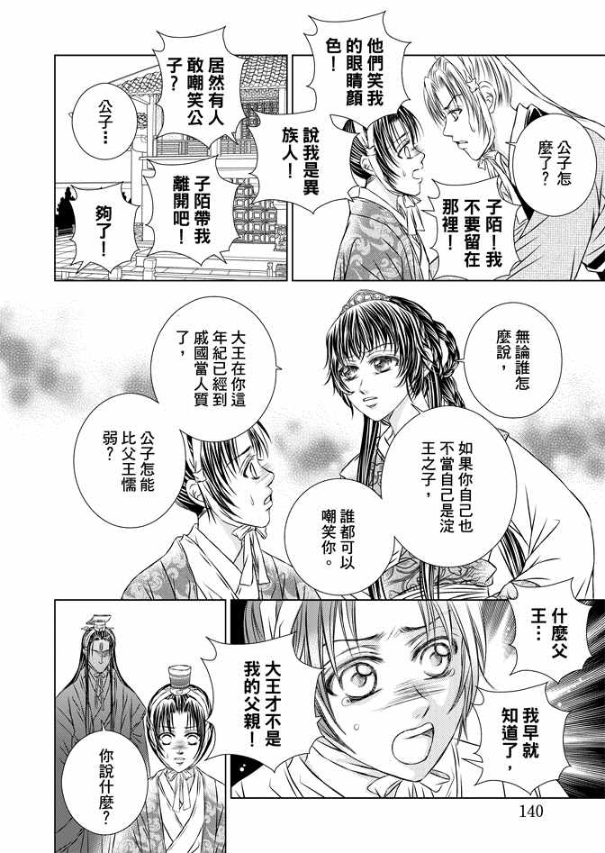 《绯色王城》漫画最新章节第8卷免费下拉式在线观看章节第【142】张图片