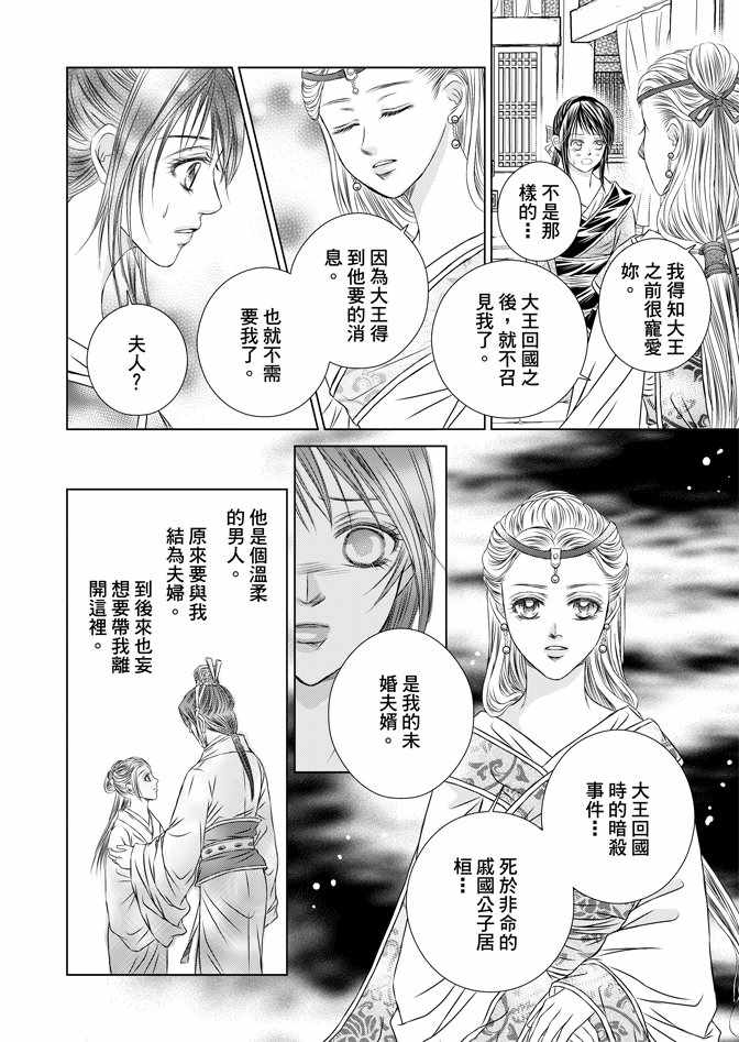 《绯色王城》漫画最新章节第5卷免费下拉式在线观看章节第【54】张图片