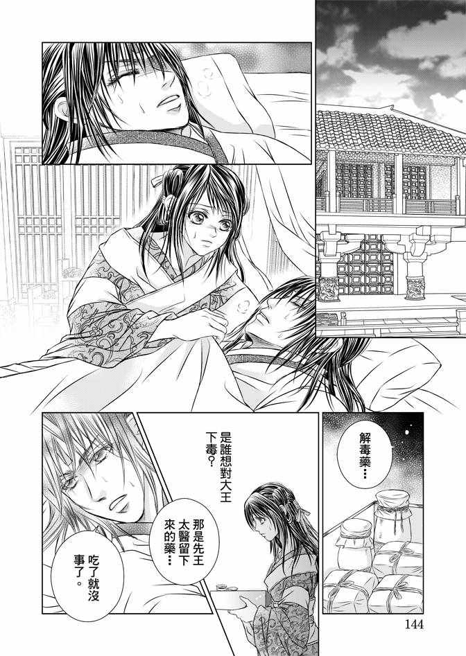 《绯色王城》漫画最新章节第4卷免费下拉式在线观看章节第【146】张图片