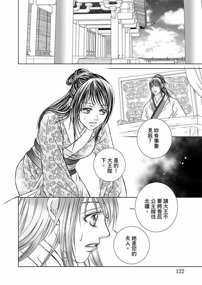 《绯色王城》漫画最新章节第4卷免费下拉式在线观看章节第【124】张图片