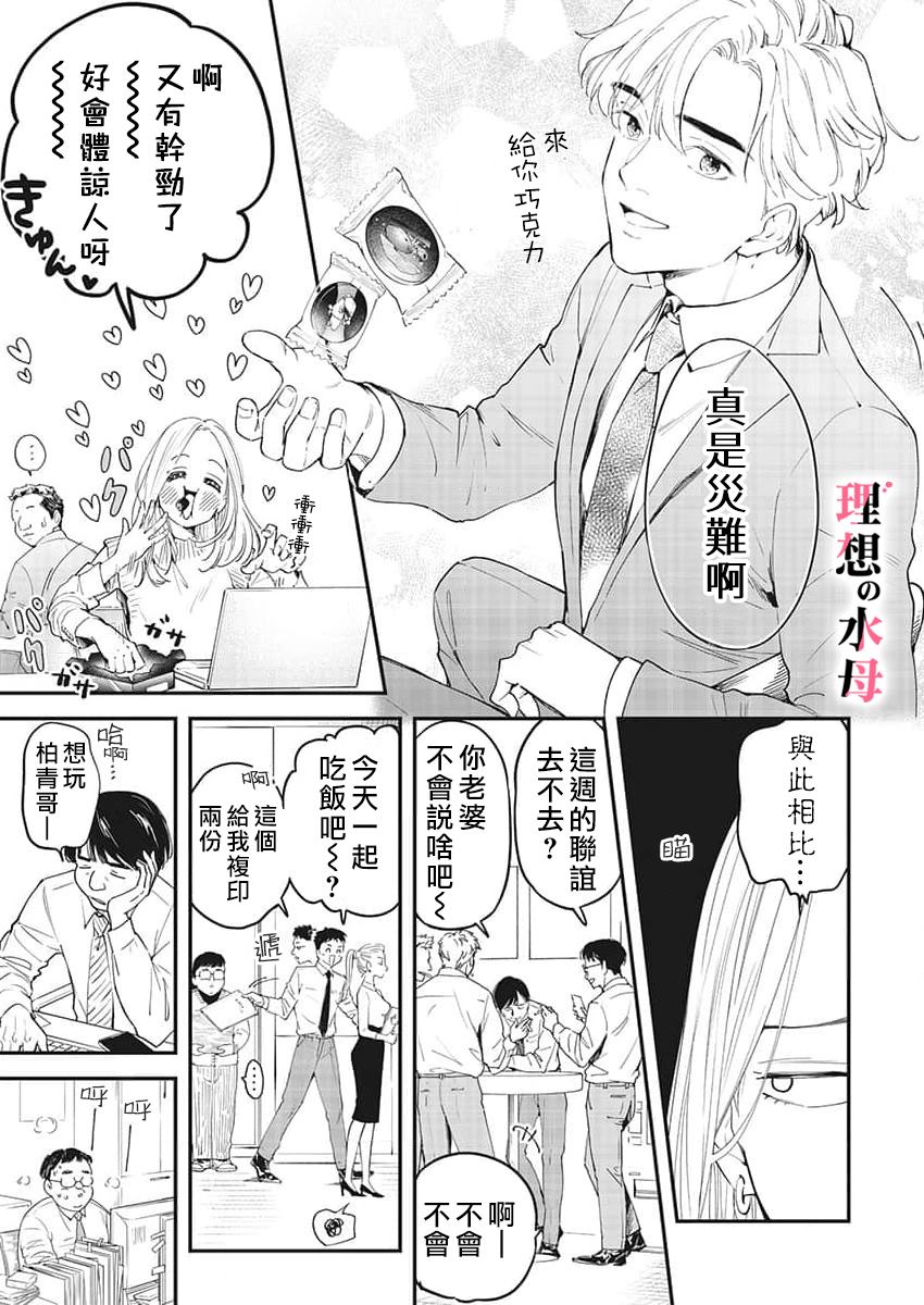 《理想男友不好惹》漫画最新章节第1话免费下拉式在线观看章节第【14】张图片