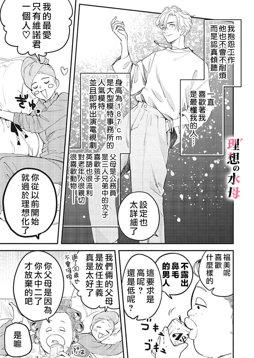 《理想男友不好惹》漫画最新章节第1话免费下拉式在线观看章节第【12】张图片