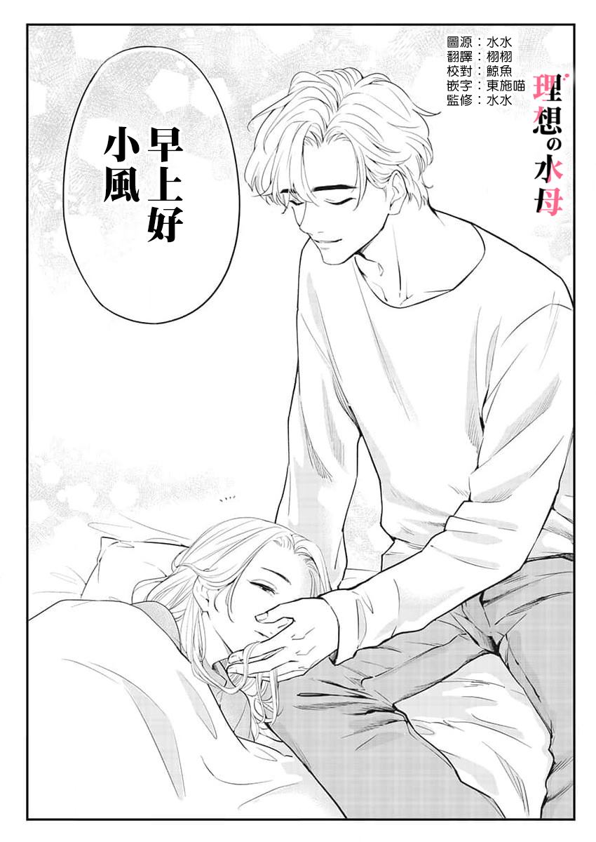 《理想男友不好惹》漫画最新章节第1话免费下拉式在线观看章节第【3】张图片