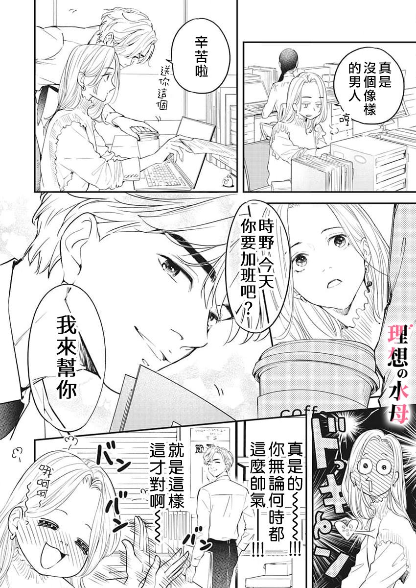 《理想男友不好惹》漫画最新章节第1话免费下拉式在线观看章节第【15】张图片