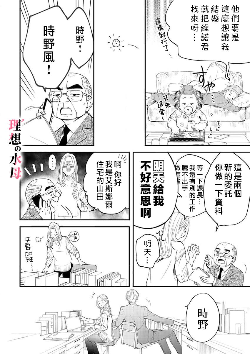 《理想男友不好惹》漫画最新章节第1话免费下拉式在线观看章节第【13】张图片