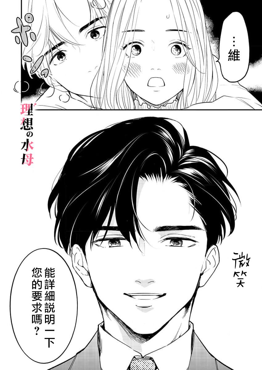 《理想男友不好惹》漫画最新章节第1话免费下拉式在线观看章节第【21】张图片