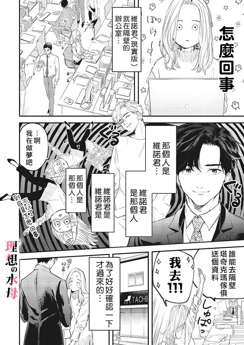 《理想男友不好惹》漫画最新章节第1话免费下拉式在线观看章节第【23】张图片