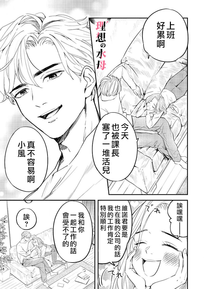 《理想男友不好惹》漫画最新章节第1话免费下拉式在线观看章节第【6】张图片