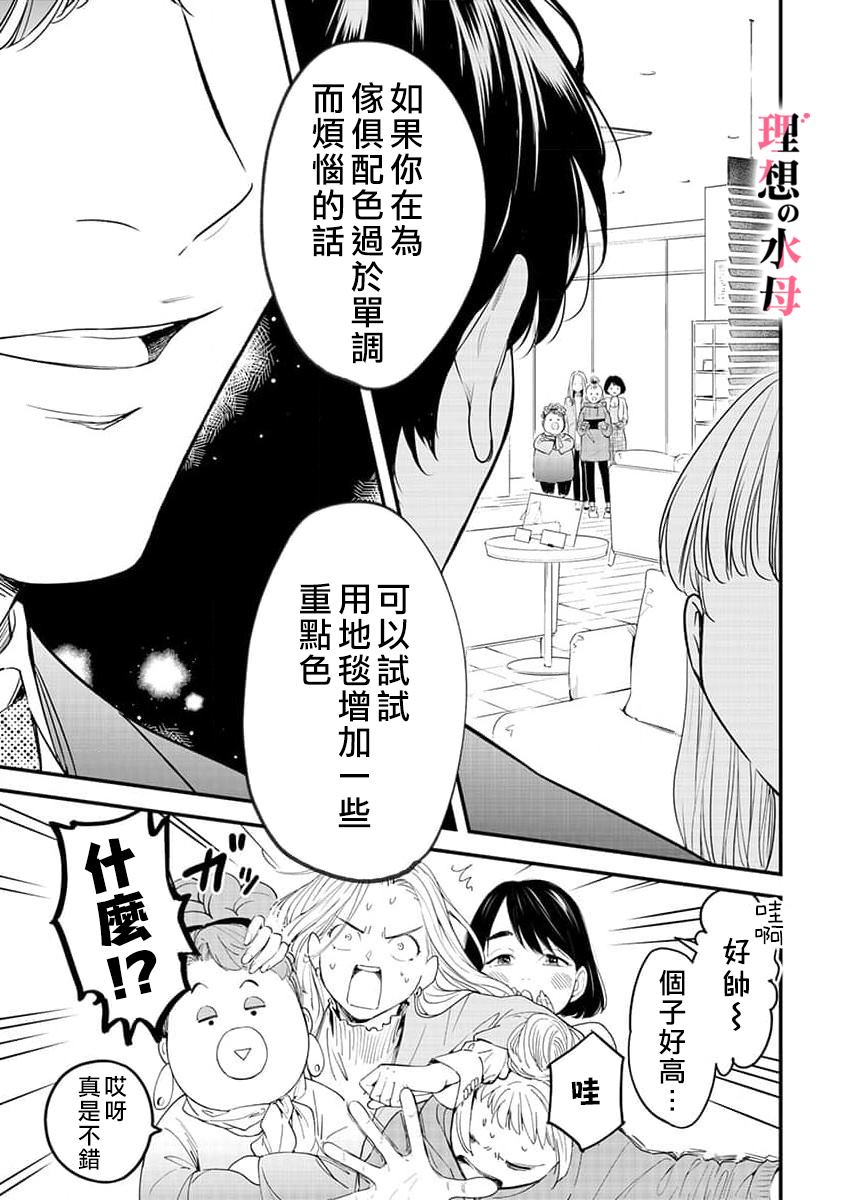 《理想男友不好惹》漫画最新章节第1话免费下拉式在线观看章节第【20】张图片