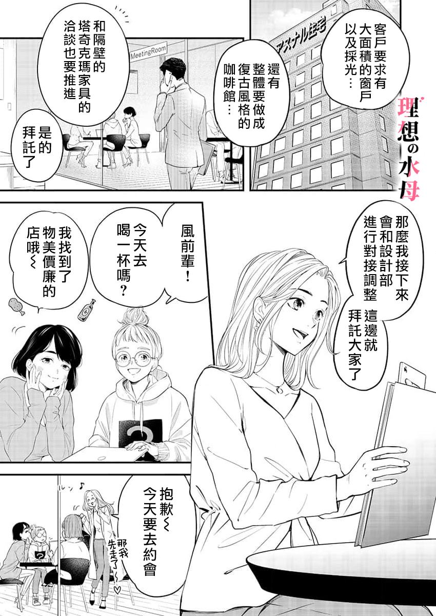 《理想男友不好惹》漫画最新章节第1话免费下拉式在线观看章节第【4】张图片