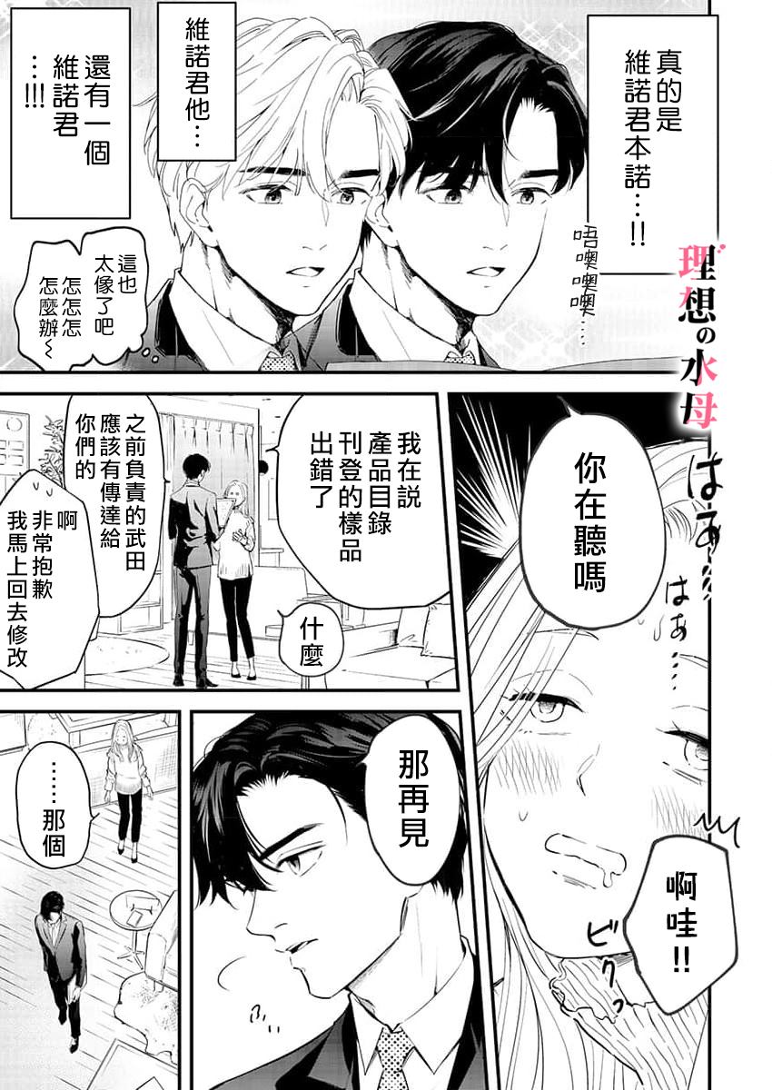 《理想男友不好惹》漫画最新章节第1话免费下拉式在线观看章节第【24】张图片