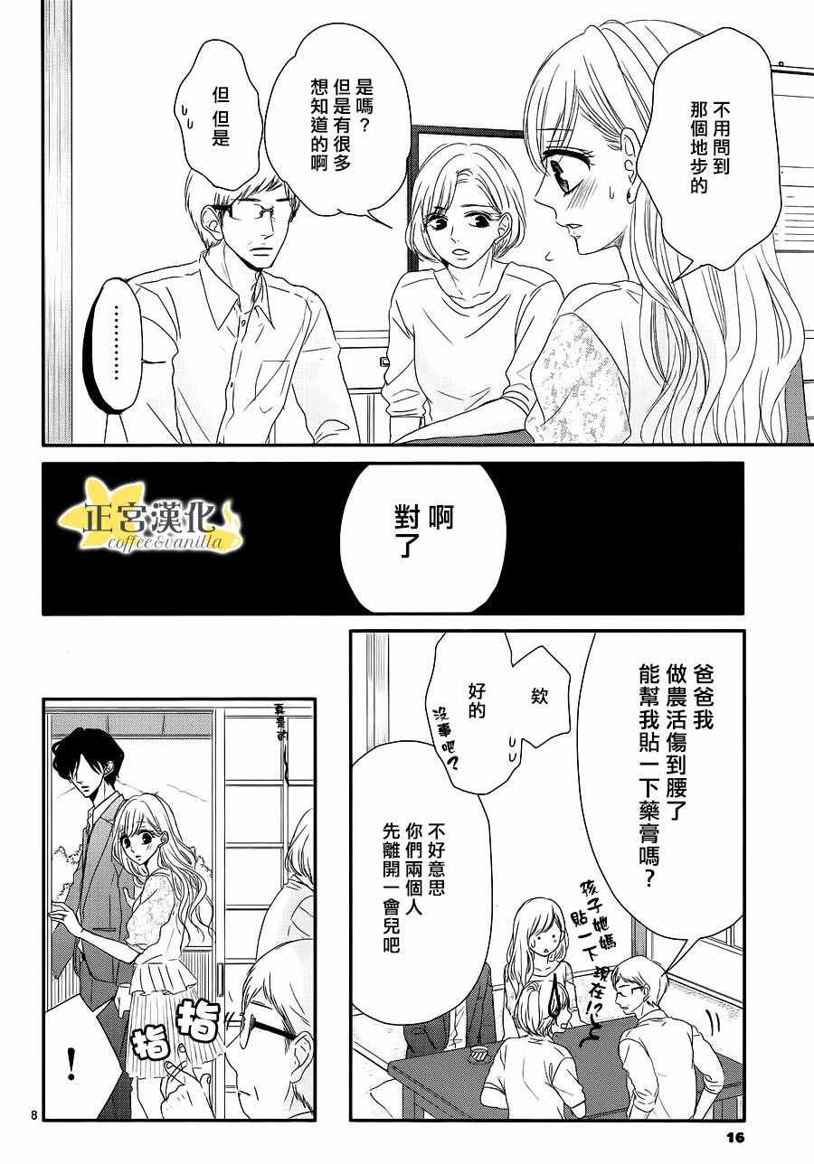 《咖啡遇上香草》漫画最新章节第14话免费下拉式在线观看章节第【10】张图片