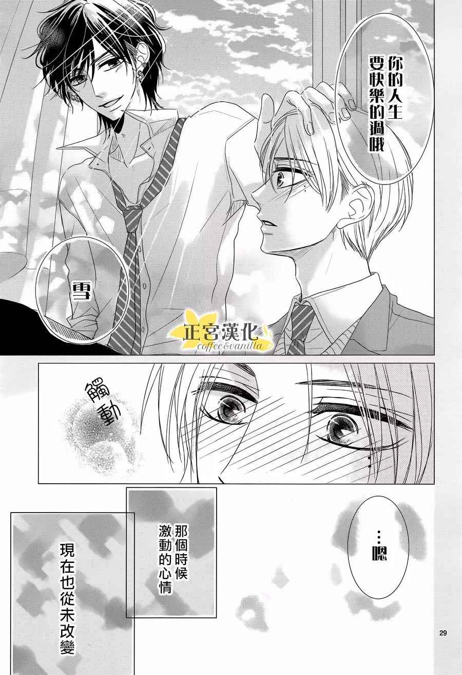 《咖啡遇上香草》漫画最新章节第28话免费下拉式在线观看章节第【29】张图片