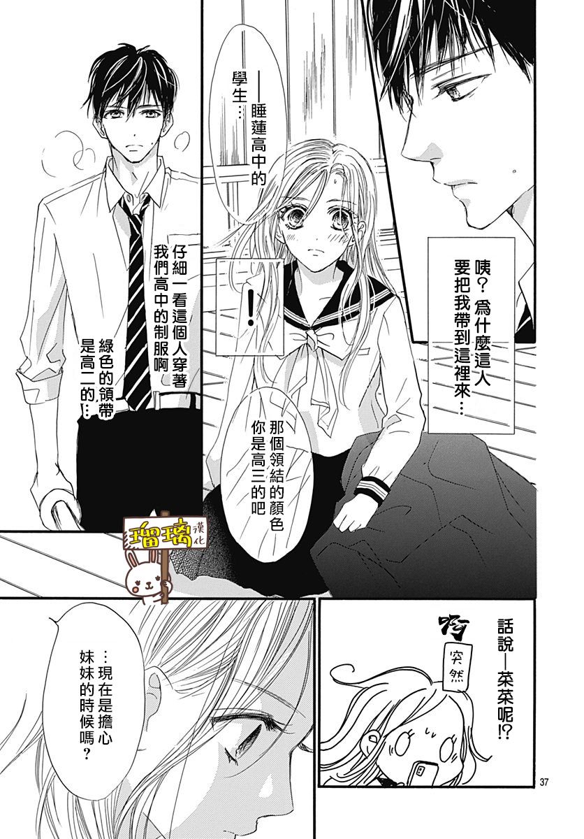 《Sentimental Kiss》漫画最新章节第1话免费下拉式在线观看章节第【37】张图片