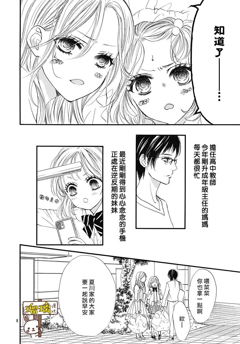 《Sentimental Kiss》漫画最新章节第1话免费下拉式在线观看章节第【9】张图片