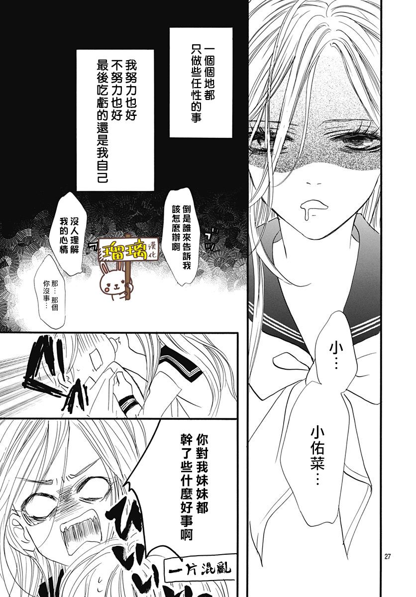 《Sentimental Kiss》漫画最新章节第1话免费下拉式在线观看章节第【28】张图片