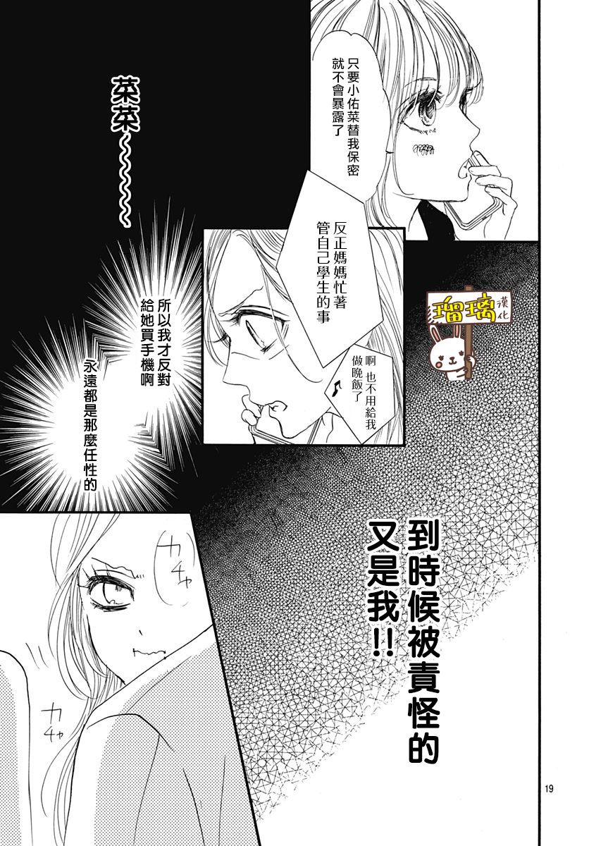 《Sentimental Kiss》漫画最新章节第1话免费下拉式在线观看章节第【20】张图片