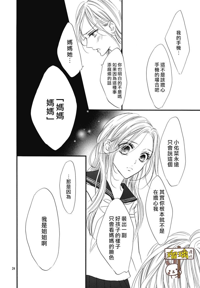 《Sentimental Kiss》漫画最新章节第1话免费下拉式在线观看章节第【25】张图片