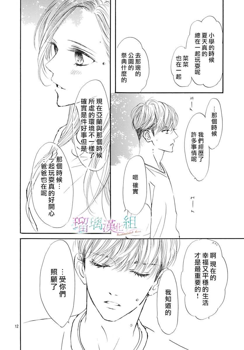 《Sentimental Kiss》漫画最新章节第8话免费下拉式在线观看章节第【12】张图片