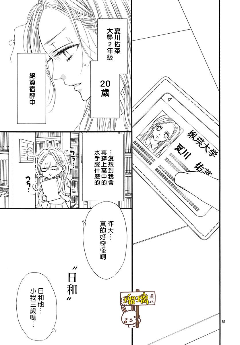 《Sentimental Kiss》漫画最新章节第1话免费下拉式在线观看章节第【51】张图片