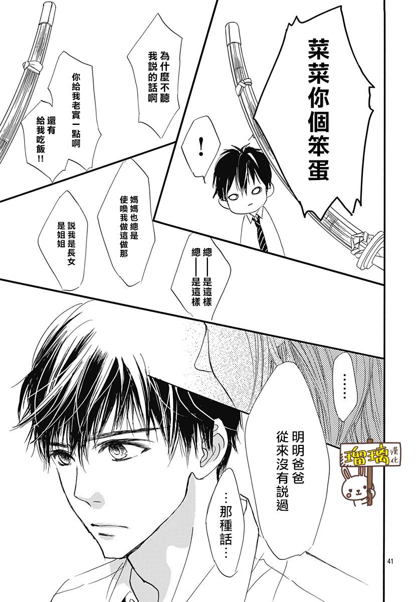 《Sentimental Kiss》漫画最新章节第1话免费下拉式在线观看章节第【41】张图片