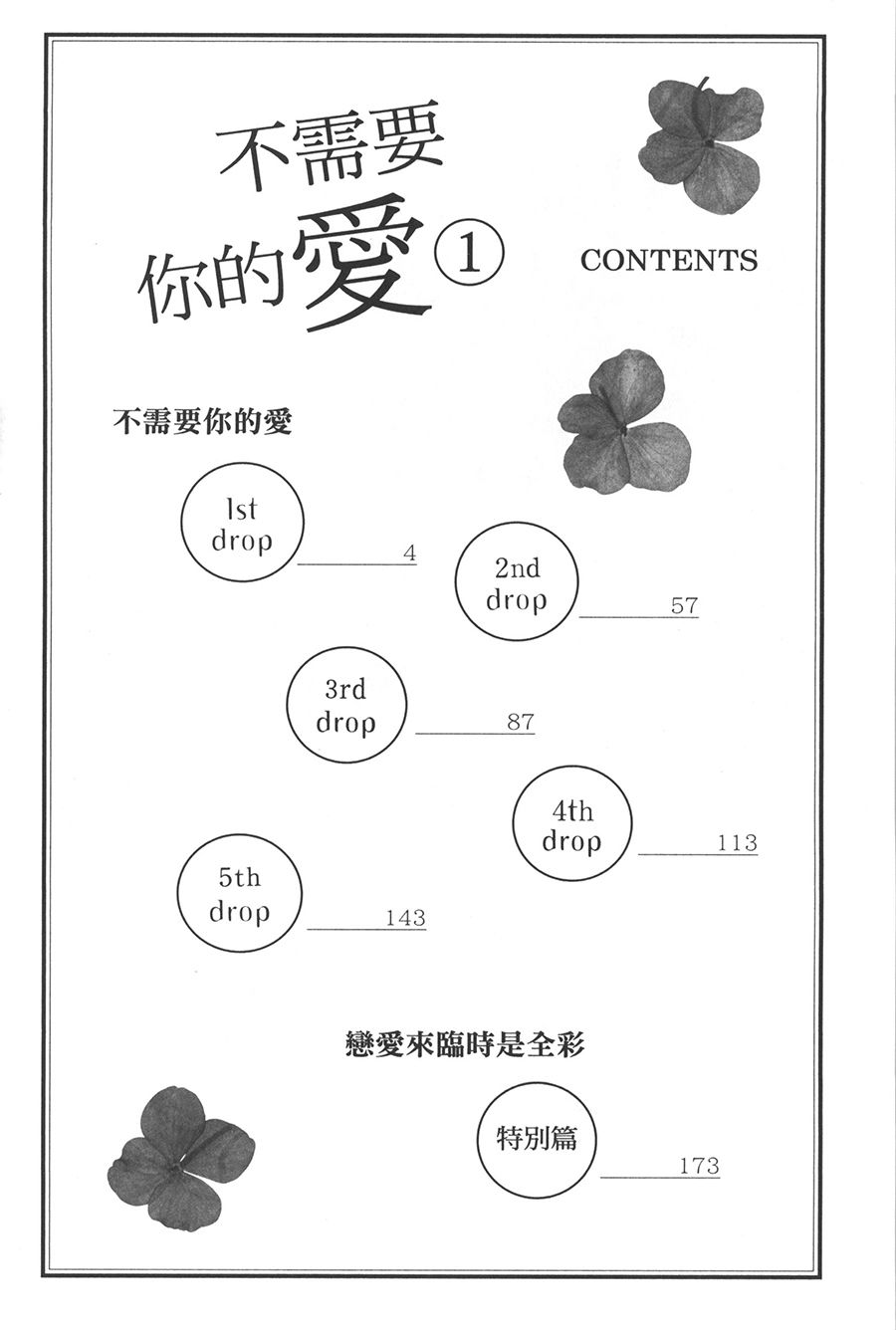 《不需要你的爱》漫画最新章节第1话免费下拉式在线观看章节第【2】张图片